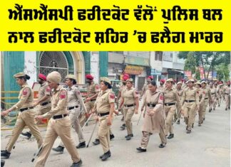 Faridkot News