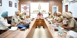 Faridkot News
