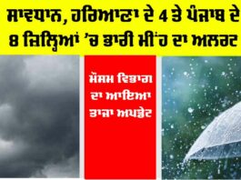 Haryana Punjab Weather Alert
