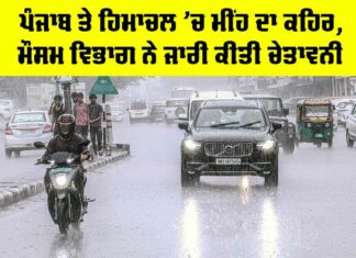 IMD Weather Alert