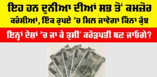 Indian Currency Value