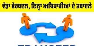 Punjab Tehsil Reshuffle