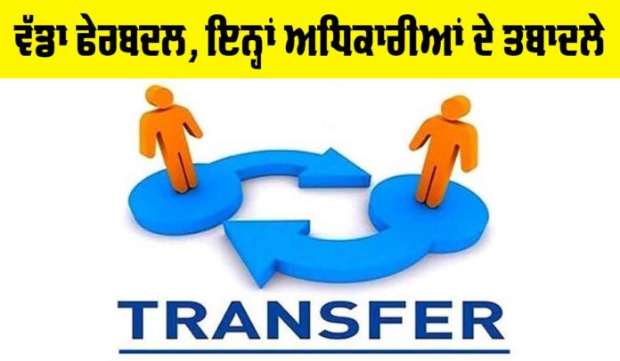 Punjab Tehsil Reshuffle