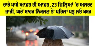 Weather Update