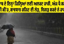 Punjab Weather Updates