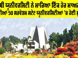 Punjabi University