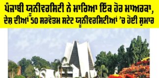 Punjabi University