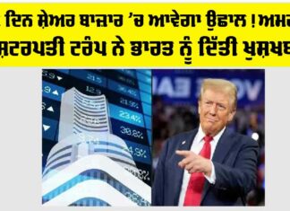 Share Market News