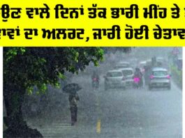 Weather Alert Punjab