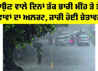 Weather Alert Punjab