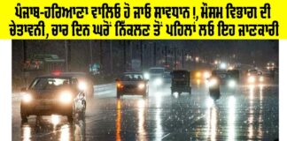 Punjab Weather
