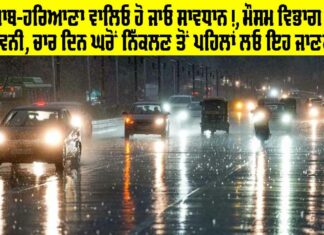 Punjab Weather