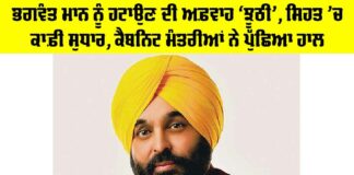 Bhagwant Mann