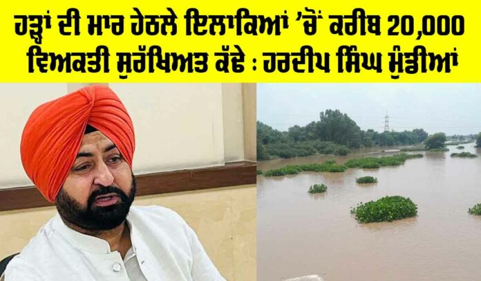 Flood Punjab