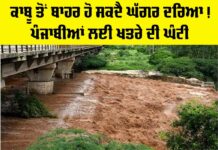 Ghaggar River