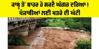 Ghaggar River