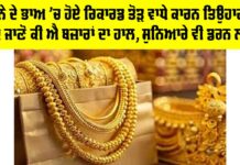 Gold Price