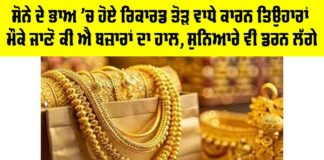 Gold Price