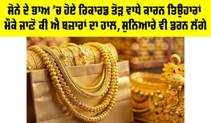 Gold Price