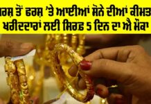 Gold Price