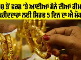 Gold Price