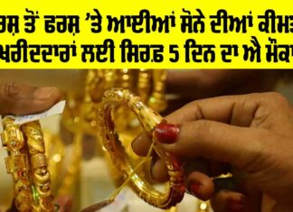 Gold Price