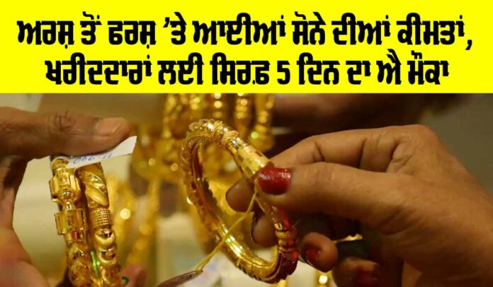 Gold Price