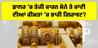 Gold Price Today