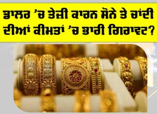 Gold Price Today