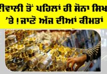 Gold-Silver Price Today