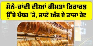 Gold-Silver Price Today