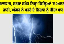 Haryana Weather Alert