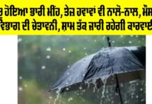 IMD Alert Today