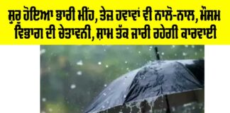 IMD Alert Today