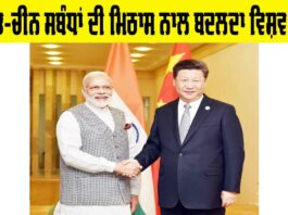 India China Relations
