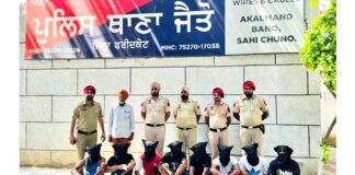 Jaitu Police