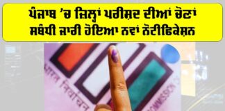 Punjab Block Committee Elections
