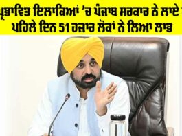 Punjab Government