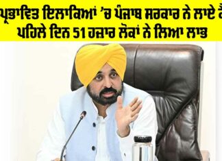 Punjab Government