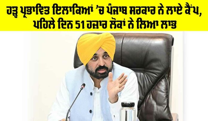 Punjab Government