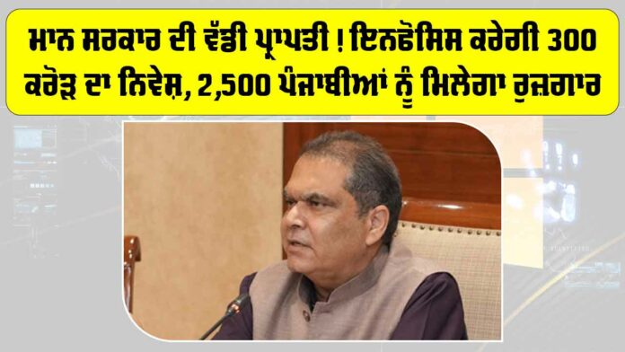 Punjab Government News