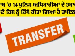 Punjab Police Transfers