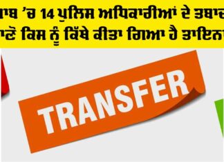 Punjab Police Transfers
