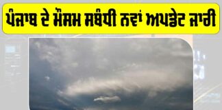 Punjab Weather Forecast
