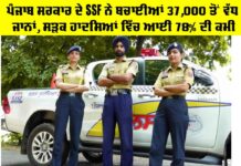 Punjab Government News