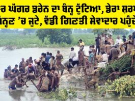 Hisar Ghaggar Drain