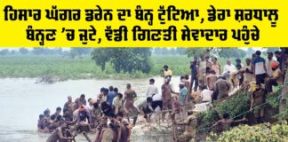 Hisar Ghaggar Drain