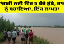 Tangri River