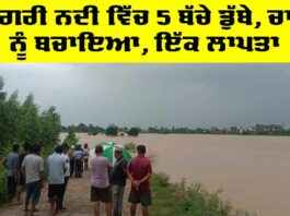 Tangri River