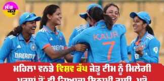 Women’s ODI World Cup 2025 Prize Money